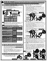 Preview for 2 page of ASTA 201 Installation Instructions