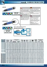 Preview for 24 page of ASTA A-673P Manual