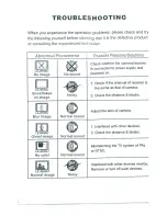 Предварительный просмотр 16 страницы Astak CM-A815 User Manual