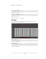 Preview for 29 page of Astak IP-700 Setup And  Advanced User Manual