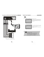 Preview for 11 page of Astar Astar DVD-3200 User Manual