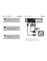 Preview for 10 page of Astar Astar DVD-3800 User Manual