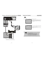 Preview for 11 page of Astar Astar DVD-3800 User Manual