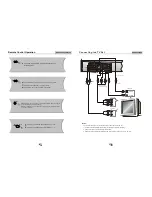 Preview for 10 page of Astar DVD-6800 User Manual