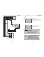 Preview for 11 page of Astar DVD-6800 User Manual