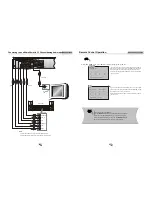 Preview for 11 page of Astar DVX-6881 User Manual