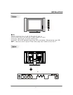 Preview for 10 page of Astar LTV-1701 Instruction Manual