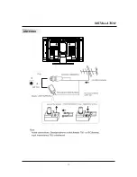 Предварительный просмотр 12 страницы Astar LTV-1701 Instruction Manual