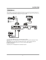 Предварительный просмотр 13 страницы Astar LTV-1701 Instruction Manual