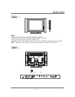 Preview for 10 page of Astar LTV-2001 Instruction Manual