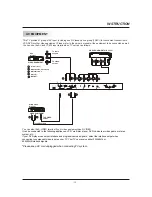 Предварительный просмотр 13 страницы Astar LTV-2001 Instruction Manual