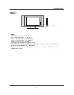 Preview for 11 page of Astar LTV-2701 Instruction Manual