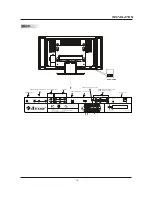 Предварительный просмотр 12 страницы Astar LTV-2701 Instruction Manual