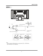 Предварительный просмотр 14 страницы Astar LTV-2701 Instruction Manual