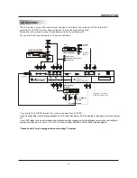 Предварительный просмотр 15 страницы Astar LTV-2701 Instruction Manual