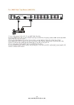 Preview for 20 page of Astar LTV-37HLS Owner'S Manual