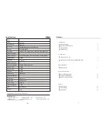 Preview for 2 page of Astar PDV-7077 User Manual