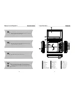 Preview for 6 page of Astar PDV-7077 User Manual