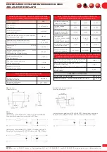 Preview for 13 page of ASTAT 88D-10100 Manual