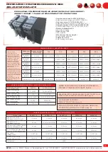 Preview for 31 page of ASTAT 88D-10100 Manual