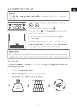 Preview for 9 page of ASTE AVO Series User Manual