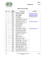 Preview for 19 page of ASTEC CO60369 Operation And Service Manual And Parts Book