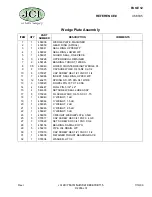 Preview for 22 page of ASTEC CO60369 Operation And Service Manual And Parts Book