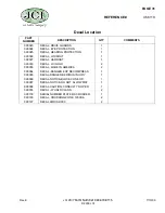 Preview for 41 page of ASTEC CO60369 Operation And Service Manual And Parts Book