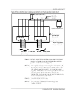 Предварительный просмотр 27 страницы ASTEC NT5C06D Installation And User Manual