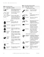 Предварительный просмотр 18 страницы ASTEC Peterson 6700B Operators Safety Manual