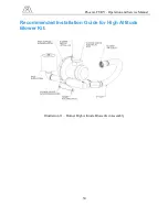 Предварительный просмотр 30 страницы ASTEC Phoenix FURY Operation And Service Manual