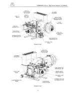 Preview for 9 page of ASTEC PHOENIX Talon Operation And Service Manual