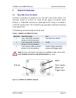 Предварительный просмотр 15 страницы ASTECH LDM41E User Manual