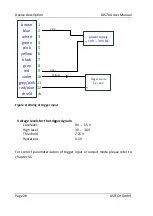 Preview for 28 page of ASTECH LDS70A User Manual