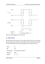 Preview for 45 page of ASTECH LDS70A User Manual