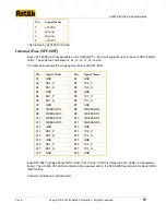 Preview for 15 page of ASTEK A33606-PCI-60-6A SAS-2 User Manual