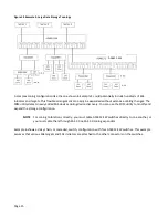 Preview for 15 page of ASTEK A54812-SW User Manual