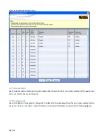 Preview for 51 page of ASTEK A54812-SW User Manual