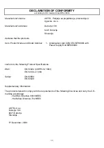 Предварительный просмотр 11 страницы ASTEL MARINE CONVEX MTH0680 Operating Instructions Manual