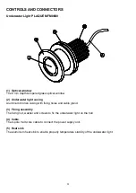 Предварительный просмотр 4 страницы ASTEL MARINE MPS021000 Operating Instructions Manual