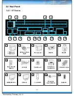 Preview for 14 page of ASTEL DT-1600 Manual