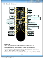 Preview for 16 page of ASTEL DT-1600 Manual