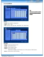 Preview for 45 page of ASTEL DT-1600 Manual