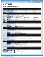 Предварительный просмотр 77 страницы ASTEL DT-1600 Manual