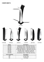 Preview for 4 page of ASTEL LAD1800 Operating Instructions Manual