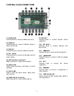 Preview for 4 page of ASTEL MGR100 Operating Instructions Manual