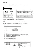 Preview for 6 page of ASTEL MXU01 Operating Instructions Manual