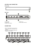 Preview for 4 page of ASTEL TD 816 Operating Instructions Manual