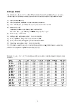 Preview for 6 page of ASTEL TR 808LP Operating Instructions Manual