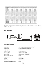 Preview for 6 page of ASTEL TRM 101C Operating Instructions Manual